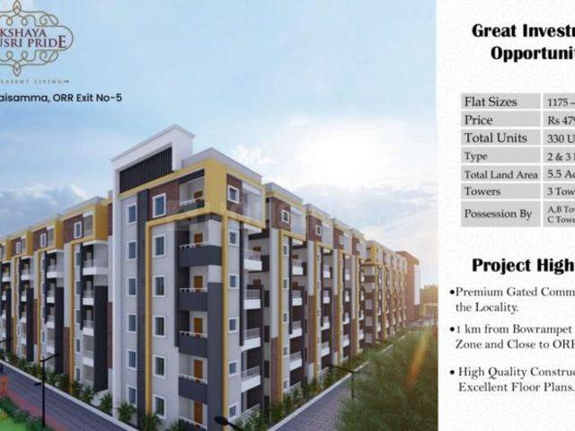 2 BHK Apartment in Tellapur for resale Sangareddy. The reference number is 20558894