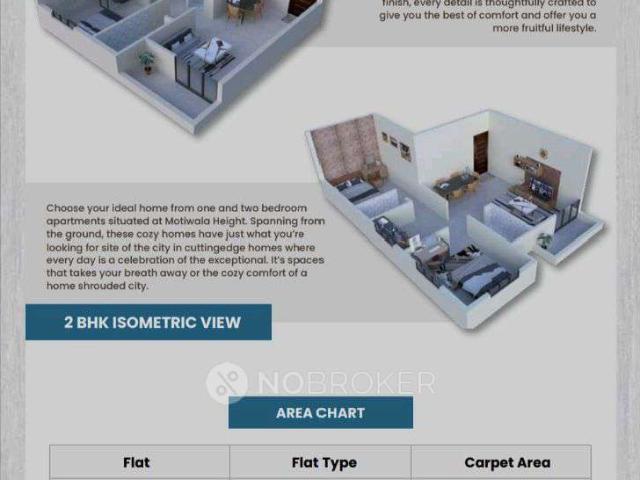 2 BHK Flat For Sale In Kondhwa