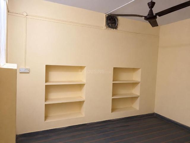 2 BHK Independent House in Saraswati Nagar for rent Shivpuri. The reference number is 20755264
