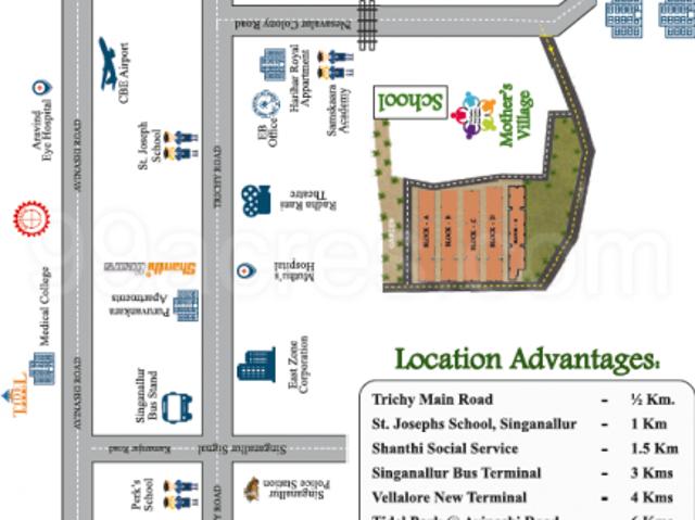 2 BHK rent Apartment in Singanallur, Coimbatore