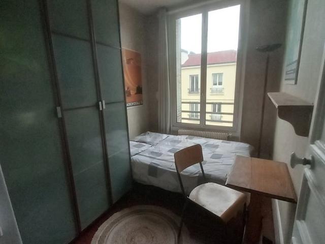 2 chambres à louer dans duplex PORTE d'ITALIE