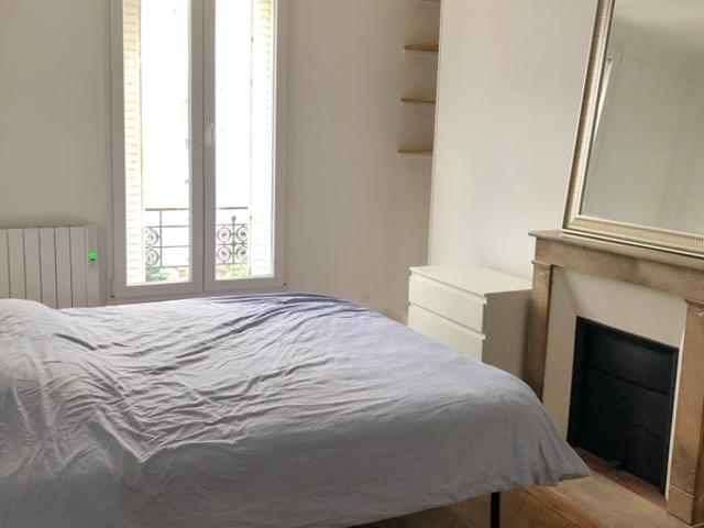 2 chambres chez l’habitante