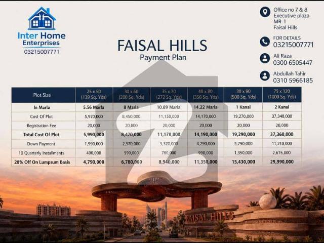 2 Kanal NEW BOOKING In Prime Block With Plot No & Possession