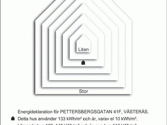 2 rum och kök 66 m² 8 797 kr