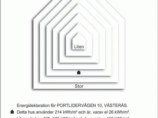 2 rum och kök 68 m² 8 797 kr