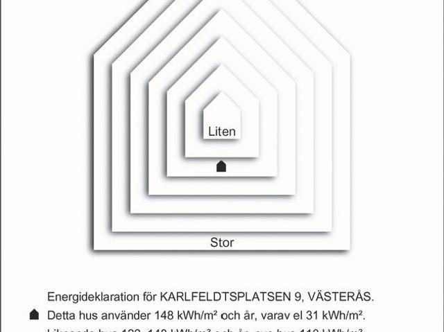 2 rum och kök 68 m² 9 442 kr