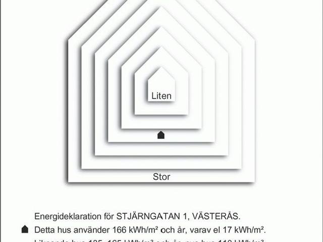 2 rum och kök 61 m² 9 547 kr