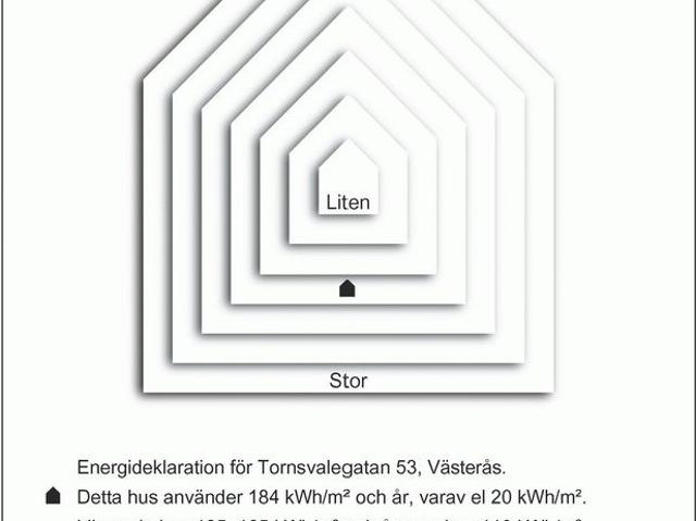 2 rum och kök 71 m² 7 945 kr