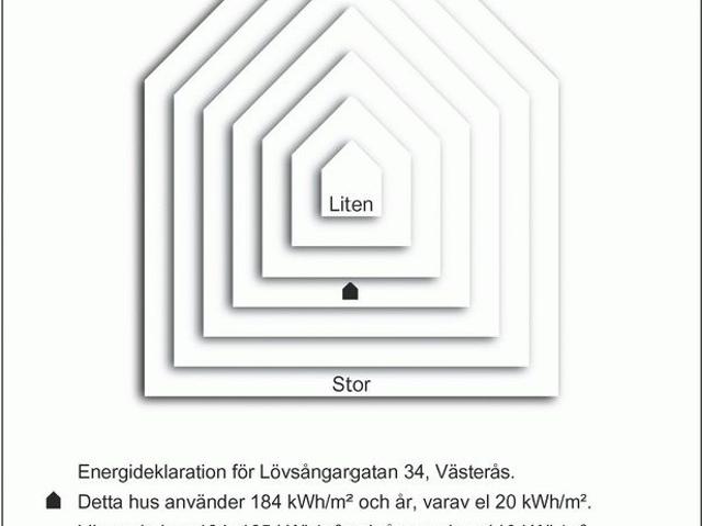 2 rum och kök 71 m² 8 148 kr