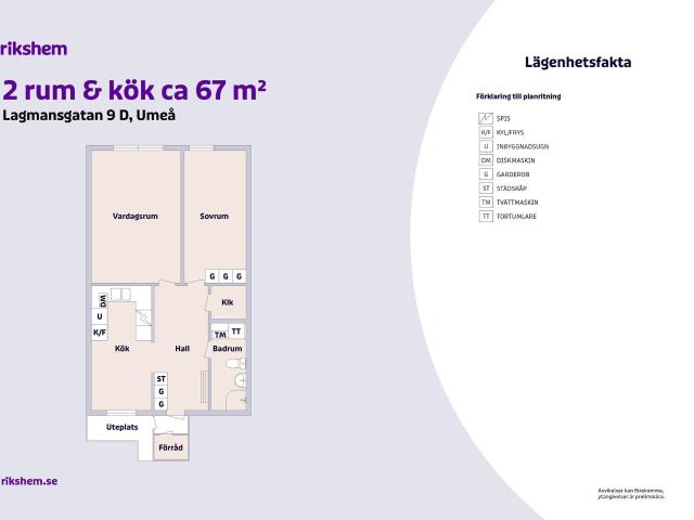 2 rums lägenhet i Umeå 67 m² 10 033 kr