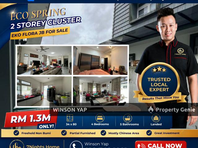 2 Storey Dover Cluster Eco Spring Taman EkoFlora JB Freehold Non Bumi