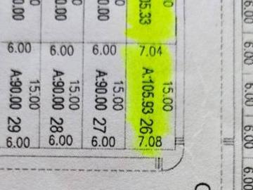 2 TERRENOS EN OFERTA NUEVO CHIMBOTE