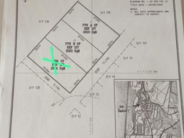 2 023 m² Land available in Albert Falls