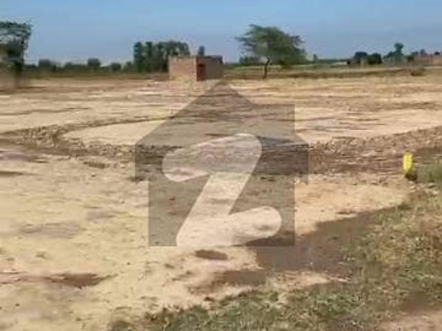 2,4,6,8 kanal plots Available in Jahman