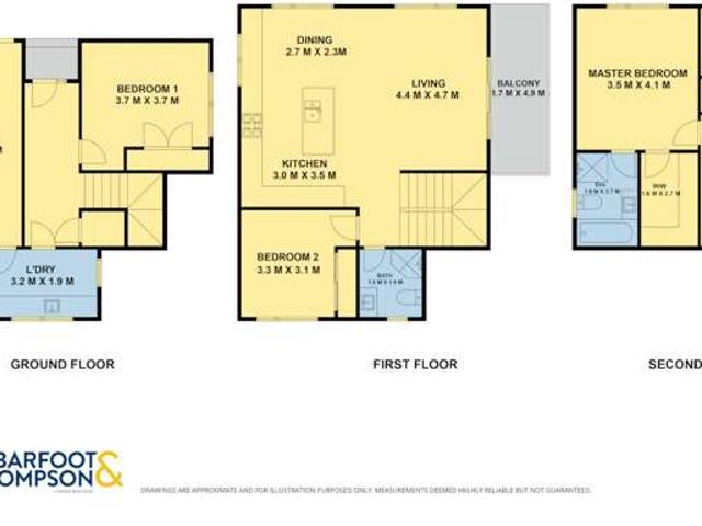 30C Tomintoul Place, Highland Park, Manukau City