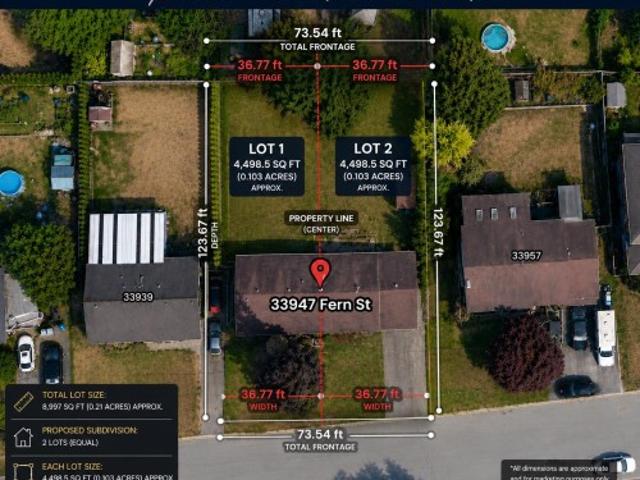 33947 Fern Street, Abbotsford, BC, V2S 1G4 house for sale | Listing ID R3141 | Royal LePage