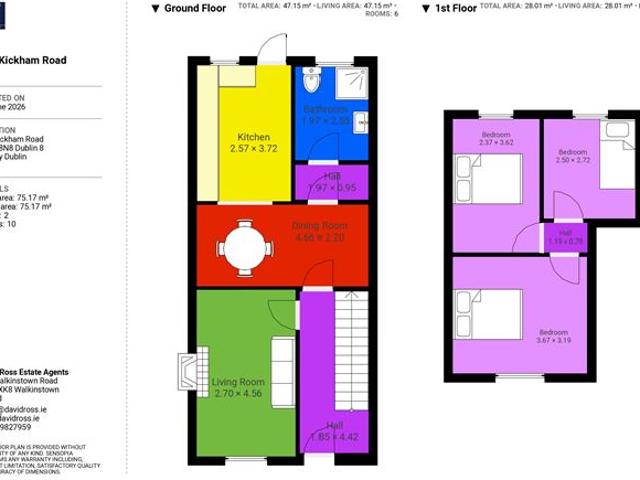 399,950 | 120 Kickham Road, Inchicore, Dublin 8 David Ross Estate Agents 4973 MyHome. Ie Residential