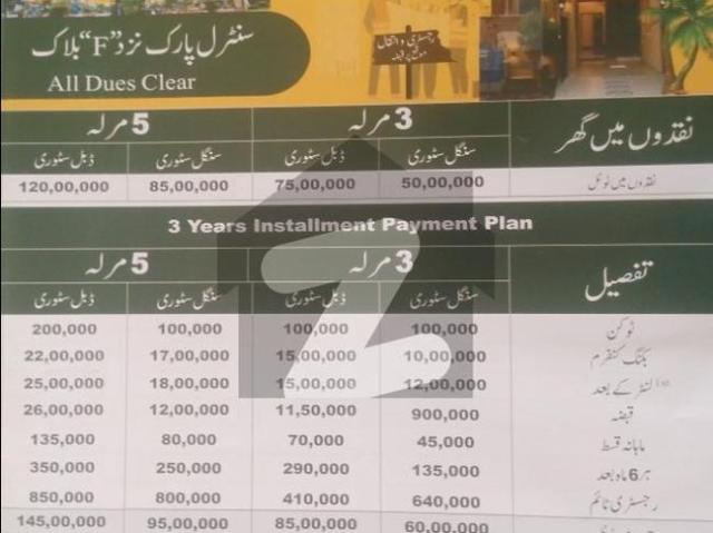 3 Marla Double Storey House On Installment Between Central Park Lahore Central Park Housing Scheme