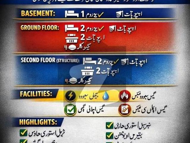 3 Marla Triple Storey House For Sale At Wakeel Colony Islamabad Highway