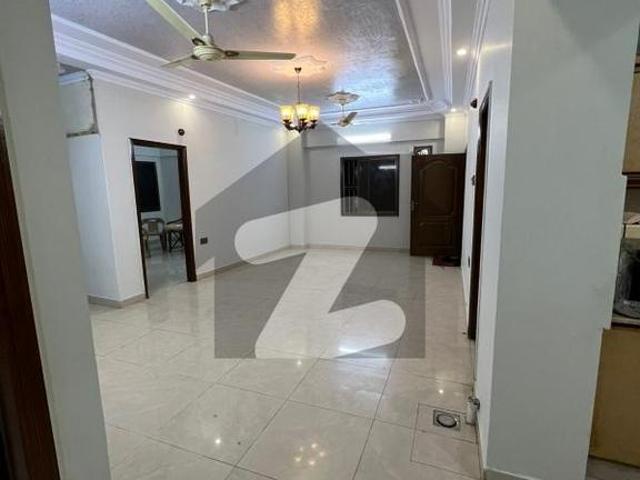 3 Bed DD Flat For Rent Ground floor Parking Available Dhoraji Colony