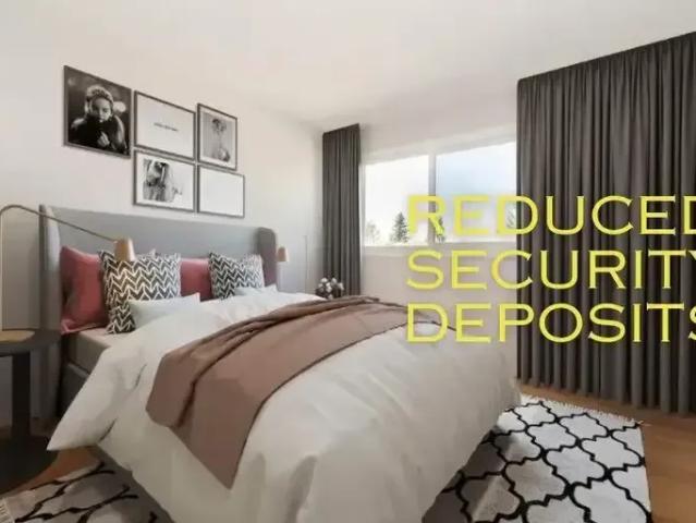 3 Bedroom Townhouse Calgary AB LS96586933