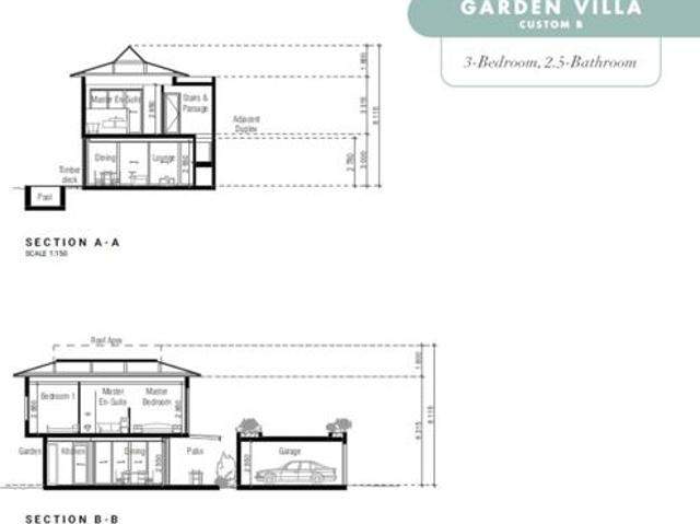 3 Bedroom Townhouse in Zimbali Estate