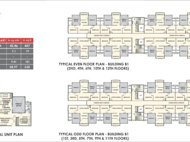 3 BHK Apartment in Chakan for resale Pune. The reference number is 11836341