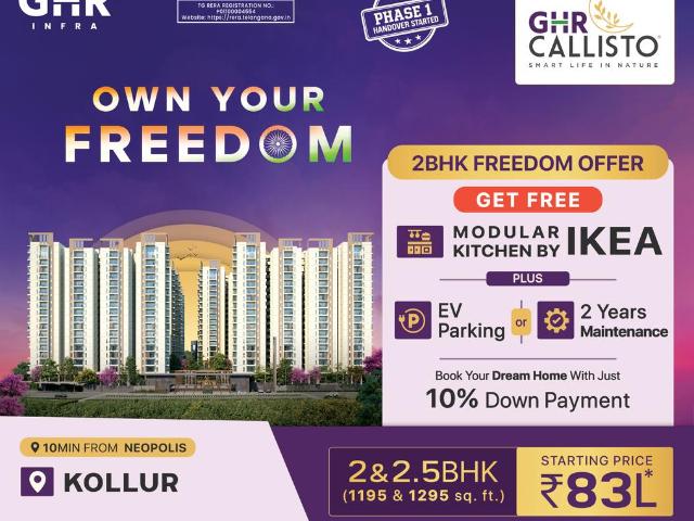 3 BHK Apartment in Kollur for resale Hyderabad. The reference number is 10587507