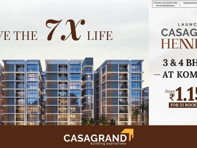 3 BHK Apartment in Kompally for resale Hyderabad. The reference number is 20099287