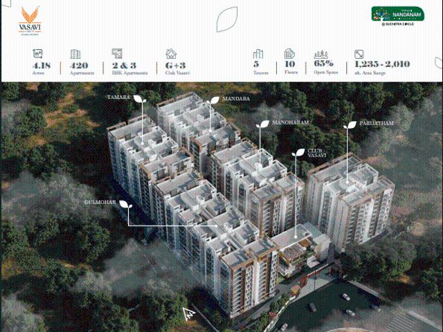 3 BHK Apartment in Jeedimetla for resale Hyderabad. The reference number is 20759553