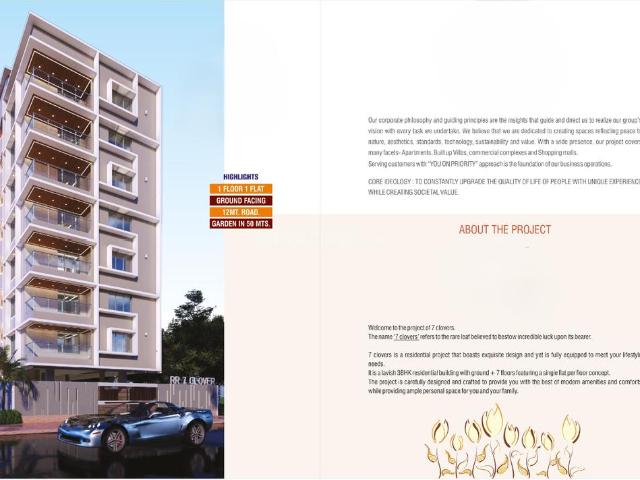 3 BHK Apartment in Pratap Nagar for resale Nagpur. The reference number is 16712535