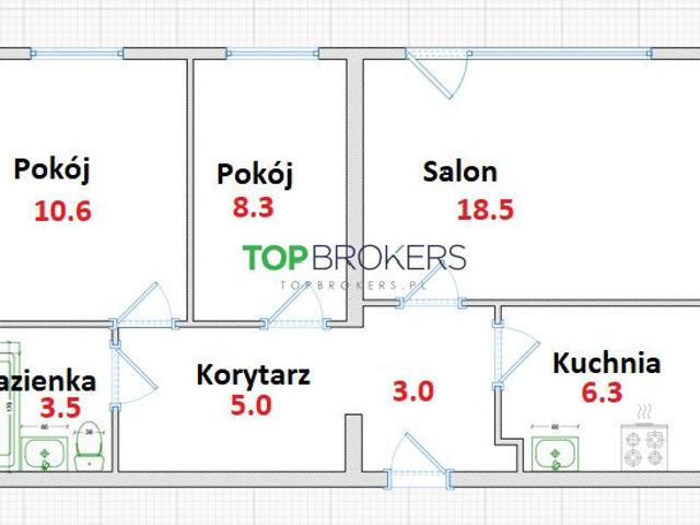 3 pokojowe mieszkanie 55 m² z balkonem widok na Lasek Bródnowski