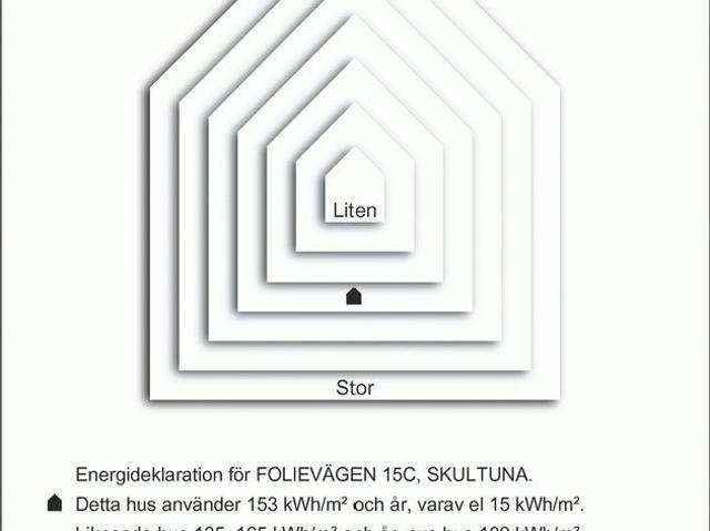 3 rum och kök 75 m² 8 221 kr