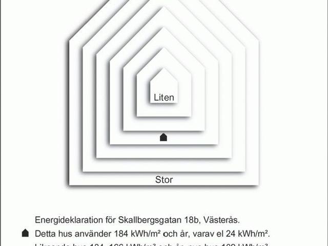 3 rum och kök 76 m² 9 387 kr