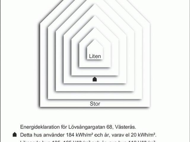 3 rum och kök 84 m² 9 972 kr