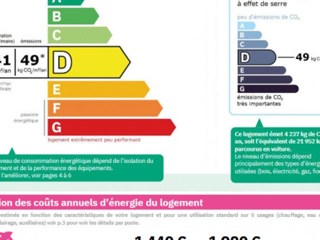 T3 à Riscle à louer Locagestion, expert en gestion locative