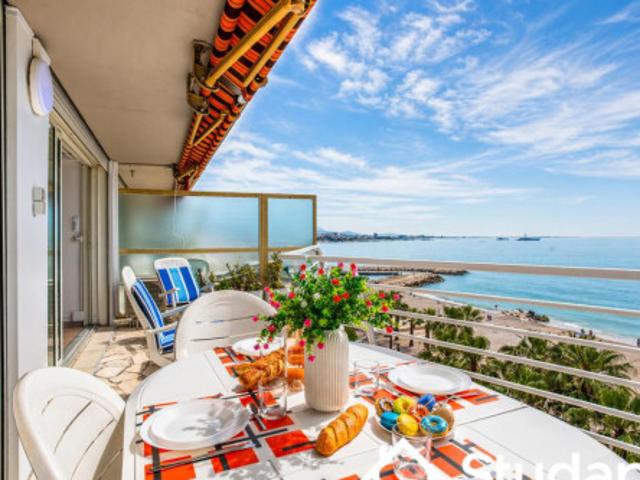 T1 à Cagnes Sur Mer à louer Locagestion, expert en gestion locative