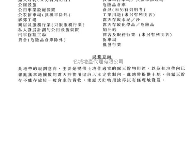 土地 #3232 售盤樓盤詳細資料