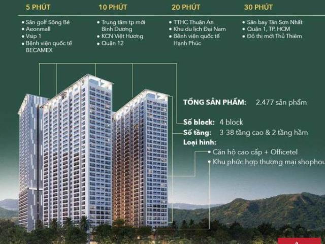 Tập Đoàn Hưng Thịnh mở bán Dự Án Lavita Thuận An Bình Dương Khu Căn hộ cao cấp tiện ích chuẩn