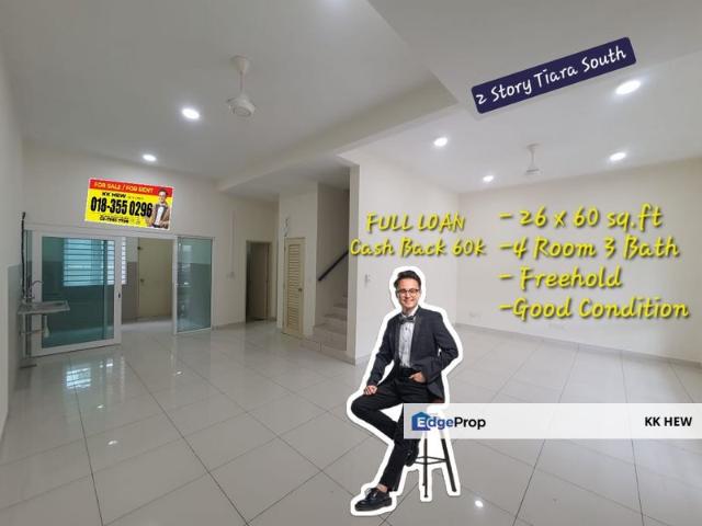 Taman Tiara East