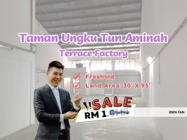 Taman Industri Jaya