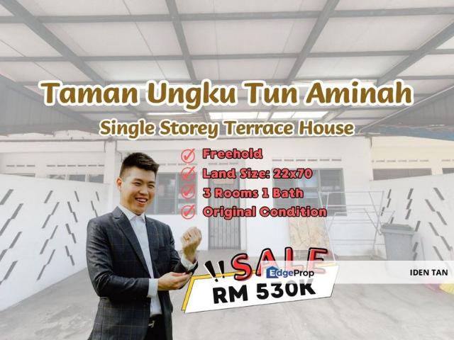 Taman Ungku Tun Aminah
