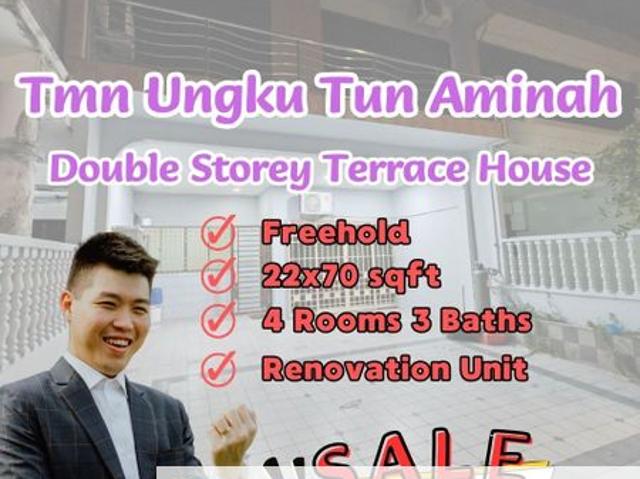 Taman Ungku Tun Aminah