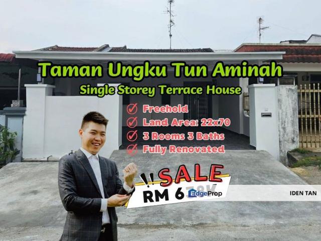 Taman Ungku Tun Aminah