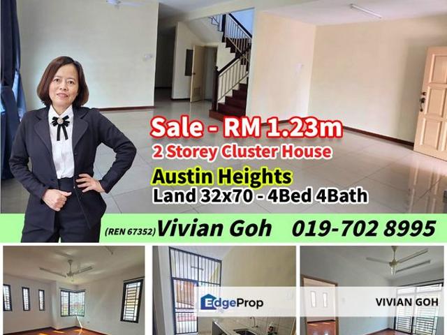 Taman Austin Heights