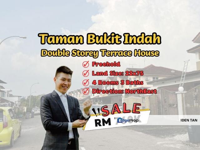 Taman Bukit Indah