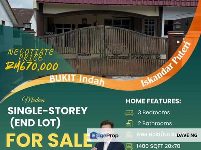 Taman Bukit Indah