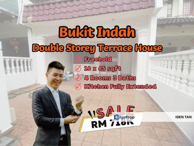 Taman Bukit Indah