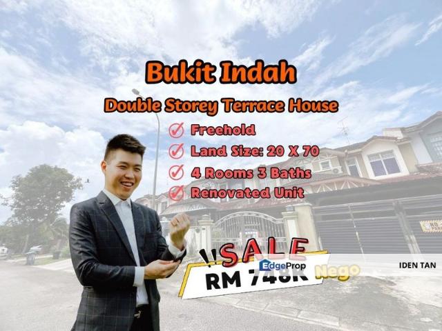 Taman Bukit Indah