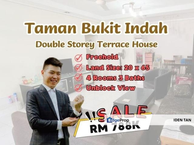 Taman Bukit Indah